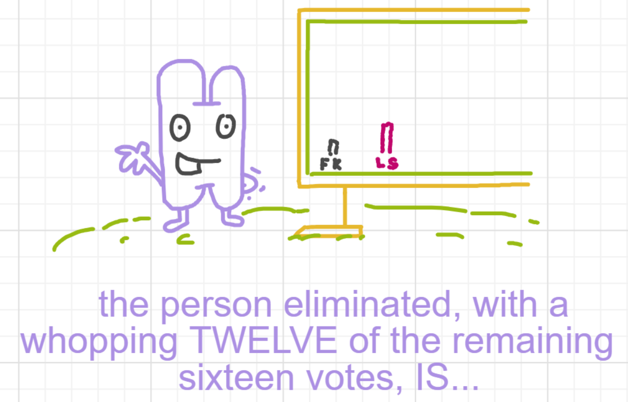 A panel from What's The Point, episode five of the Board Boards object show by Furretwalk/WalkingFurret.